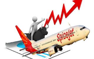 SpiceJet Shares Jump 14% As Company Announces To List On NSE